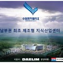 고색동 산업단지 수원벤쳐벨리2 이미지
