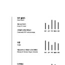쿼크커피바 이미지
