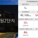 연지푸르지오공인중개사사무소 이미지