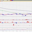 화신메디칼 이미지