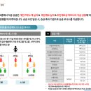 플랜네트워크 이미지