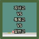 에이닷영어하남학원