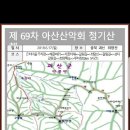 희양식품