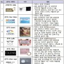 인터로조