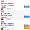 용산가설재 이미지