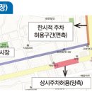 동원시장약국 이미지