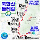 CU북한산효자사랑점 | 🐿️북한산 둘레길 6구간~ 12구간