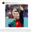 "메시=GOAT" 작성했던 FIFA, 호날두 팬들에 뭇매→결국 게시글 삭제 이미지
