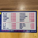 동래통닭 | 동래시장 맛집 부산 3대 통닭 동래 희망통닭 솔직 후기