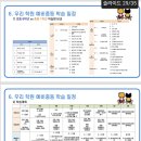 미래엔수학금정학원
