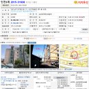 2015-31638 인천 남구 다세대 물건분석 이미지