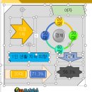 ITQ(파워포인트) 이미지