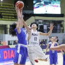 리바운드 이미지