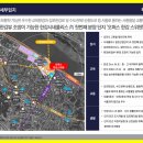 오퍼스 스크린골프 네이버블로그