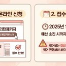 폐업 앞둔 소상공인이라면? 점포철거비 최대 600만원까지 지원💡 이미지