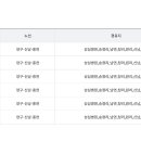 홍천시외버스터미널 이미지