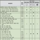 삼성냉난방 이미지