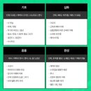 수원-0281 이미지