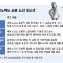 "한국은 야망 갖춘 제조국" 젠슨 황 낙점…AI 시대, 절호의 기회 왔다 이미지