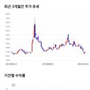 11500-6-17-11 이미지