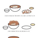 지호한방삼계탕 미사점 이미지