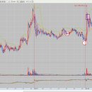 메디칼옥션 이미지