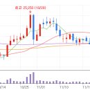 키움바이오 이미지