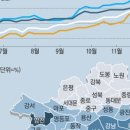 MK부동산공인중개사사무소 이미지