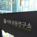 필라테스리브르 | 여의도동헬스장 이화운동연구소 위치.시간.가격.후기