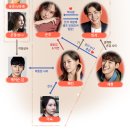 은주의방 이미지