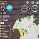 신기어꿈 이미지