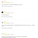 청년창업 중소기업 세액감면 얼마나 받을 수 있을까?
