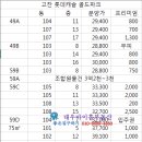 대우마이홈공인중개사사무소 이미지