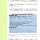 [자격증후기] 소방안전관리자 2급 단기간 취득 후기 (무경력/독학)