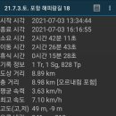 해파랑길 18코스 이미지