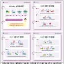 신선농산물 - 당진시 본리로 424 | 신선농산물
