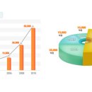 동광기연 이미지