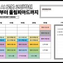 코딩으로 배우는 AI체험 이미지