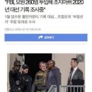 2020-260