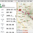 무등산/둔병재~안양산~서석대~증심사(2016년1월10일) 이미지