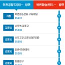 인천공항지구대 이미지