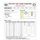 [중등부 남자-5] 2026 Korea Junior Floorball Championships- ALUMNI 이미지