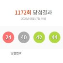 일공공일복권방 국민일보