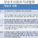 검찰, 치협 입법 로비의혹 내사 새정치민주연합 의원 4명 이미지