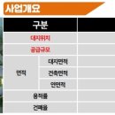 수청1로 이미지