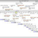 수디자인1