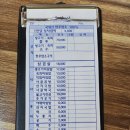 남평부영식육식당광주본점 | [나주] 생고기비빔밥 맛집 점심 추천 남평부영식육식당 남평본점