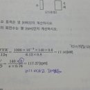 파이값 계산시 질문입니다. 이미지