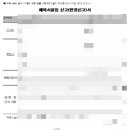 온누리행정사 이미지