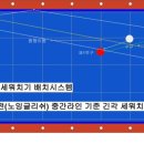 라인빌리아드 이미지